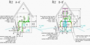 technological part - cuts