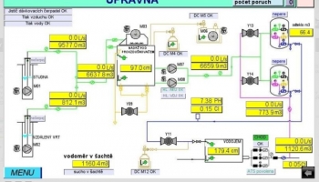 scheme - water treatment plant