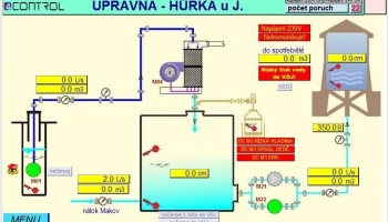 schema úpravna Hůrka u J.